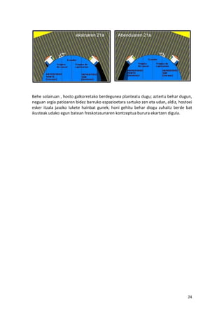 Behe solairuan , hosto galkorretako berdegunea planteatu dugu; aztertu behar dugun,
neguan argia patioaren bidez barruko espazioetara sartuko zen eta udan, aldiz, hostoei
esker itzala jasoko lukete hainbat gunek; honi gehitu behar diogu zuhaitz berde bat
ikusteak udako egun batean freskotasunaren kontzeptua burura ekartzen digula.




                                                                                   24
 