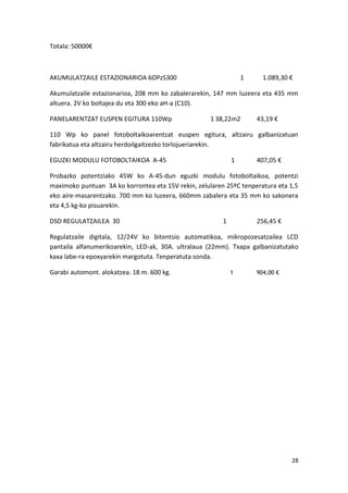 Totala: 50000€



AKUMULATZAILE ESTAZIONARIOA 6OPzS300                             1     1.089,30 €

Akumulatzaile estazionarioa, 208 mm ko zabalerarekin, 147 mm luzeera eta 435 mm
altuera. 2V ko boltajea du eta 300 eko aH-a (C10).

PANELARENTZAT EUSPEN EGITURA 110Wp                   1 38,22m2       43,19 €

110 Wp ko panel fotoboltaikoarentzat euspen egitura, altzairu galbanizatuan
fabrikatua eta altzairu herdoilgaitzezko torlojueriarekin.

EGUZKI MODULU FOTOBOLTAIKOA A-45                             1       407,05 €

Probazko potentziako 45W ko A-45-dun eguzki modulu fotoboltaikoa, potentzi
maximoko puntuan 3A ko korrontea eta 15V rekin, zelularen 25ºC tenperatura eta 1,5
eko aire-masarentzako. 700 mm ko luzeera, 660mm zabalera eta 35 mm ko sakonera
eta 4,5 kg-ko pisuarekin.

DSD REGULATZAILEA 30                                     1           256,45 €

Regulatzaile digitala, 12/24V ko bitentsio automatikoa, mikropozesatzailea LCD
pantaila alfanumerikoarekin, LED-ak, 30A. ultralaua (22mm). Txapa galbanizatutako
kaxa labe-ra epoxyarekin margotuta. Tenperatuta sonda.

Garabi automont. alokatzea. 18 m. 600 kg.                    1       904,00 €




                                                                                28
 