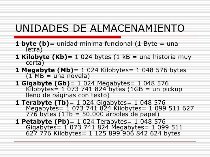 Memoria