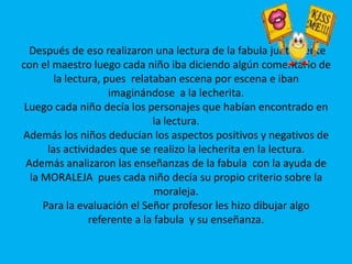 Después de eso realizaron una lectura de la fabula juntamente con el maestro luego cada niño iba diciendo algún comentario de la lectura, pues  relataban escena por escena e iban imaginándose  a la lecherita.Luego cada niño decía los personajes que habían encontrado en la lectura.Además los niños deducían los aspectos positivos y negativos de las actividades que se realizo la lecherita en la lectura.Además analizaron las enseñanzas de la fabula  con la ayuda de la MORALEJA  pues cada niño decía su propio criterio sobre la moraleja.Para la evaluación el Señor profesor les hizo dibujar algo referente a la fabula  y su enseñanza.