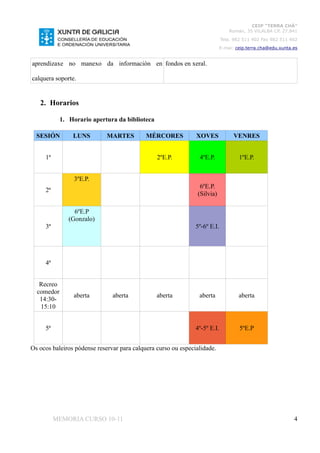CEIP “TERRA CHÁ”
                                                                               Román, 35 VILALBA CP. 27.841
                                                                            Tela. 982 511 402 Fax 982 511 402
                                                                          E-mai: ceip.terra.cha@edu.xunta.es


aprendizaxe no manexo da información en fondos en xeral.

calquera soporte.


   2. Horarios

            1. Horario apertura da biblioteca

  SESIÓN        LUNS         MARTES         MÉRCORES           XOVES             VENRES


     1ª                                         2ºE.P.          4ºE.P.              1ºE.P.


                 3ºE.P.
                                                                6ºE.P.
     2ª
                                                               (Silvia)

                 6ºE.P
               (Gonzalo)
     3ª                                                        5º-6º E.I.




     4ª


   Recreo
  comedor
                aberta         aberta           aberta          aberta             aberta
   14:30-
   15:10


     5ª                                                        4º-5º E.I.           5ºE.P


Os ocos baleiros pódense reservar para calquera curso ou especialidade.




          MEMORIA CURSO 10-11                                                                              4
 