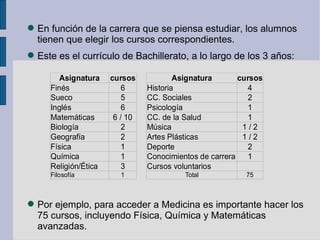  En función de la carrera que se piensa estudiar, los alumnos
  tienen que elegir los cursos correspondientes.
 Este es el currículo de Bachillerato, a lo largo de los 3 años:

        Asignatura    cursos            Asignatura       cursos
     Finés                6     Historia                    4
     Sueco                5     CC. Sociales                2
     Inglés               6     Psicología                  1
     Matemáticas       6 / 10   CC. de la Salud             1
     Biología             2     Música                    1/2
     Geografía            2     Artes Plásticas           1/2
     Física               1     Deporte                     2
     Química              1     Conocimientos de carrera    1
     Religión/Ética       3     Cursos voluntarios
     Filosofía          1                 Total           75



 Por ejemplo, para acceder a Medicina es importante hacer los
  75 cursos, incluyendo Física, Química y Matemáticas
  avanzadas.
 
