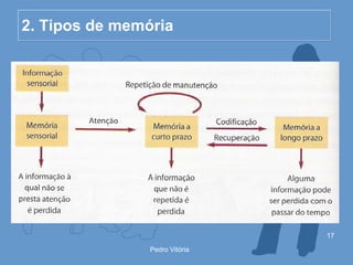 2. Tipos de memória 