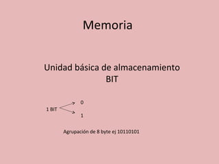 Memoria


Unidad básica de almacenamiento
               BIT

               0
1 BIT
               1

        Agrupación de 8 byte ej 10110101
 