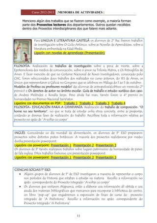 Curso 2012-2013 [MEMORIA DE ACTIVIDADES ]
11
Menciono algún dos traballos que se fixeron como exemplo, a maioría forman
parte dos Proxectos lectores dos departamentos. Outros quedan recollidos
dentro dos Proxectos interdisciplinares dos que falarei mais adiante.
Para LINGUA E LITERATURA CASTELÁ os alumnos de 2º Bac fixeron traballos
de investigación sobre O Ciclo Artúrico, sobre as Novelas de Aprendizaxe, sobre a
literatura ambientada na Edad Media…
Ligazón con novelas de aprendizaje (Presentación)
FILOSOFÍA: Realización de traballos de investigación sobre a pena de morte, sobre a
Epistemoloxía dos medios de comunicación, sobre o amor na Triloxía Matrix, e Os Petroglifos de
Ames. E facer mención de que no Certame Naciional de Xoves Investigadores, convocado polo
CSIC, foron seleccionados dous traballos dos realizados no curso anterior, do IES de Ames, os
únicos que representaron a Galicia no Congreso que se celebrou en Málaga do 1 ao 5 de outubro.
Modelos de Profeso ou profesores modelo? das alumnas de antropoloxía(obtivo un merecido 2º
premio) e Os dereitos de autor no ámbito escolar. Guía de traballo e estudio xurídico dun caso.
de Andrea Meléndez e Rosalía Seijas. Pero aínda hai mais, tamén foron o 4ª premio en
humanidades no Premio Nacional SanViator.
Ligazóns cos documentos en PDF: Traballo 1 Traballo 2 Traballo 3 Traballo 4
FILOSOFÍA- EDUCACIÓN PARA A CIDADANÍA: Realización do traballo de composición: “O
home no seu territorio”, no que se trata de estudar unha etnia concreta, entre as propostas,
coidando as diversas fases de realización do traballo. Recóllese toda a información relativa ao
proxecto no apdo de “A voltas co corpo”
INGLÉS: Coincidindo co día mundial da alimentación, os alumnos de 3º ESO prepararon
proxectos sobre distintos pratos británicos. A maioría dos proxectos realizáronse por medio
dunha presentación powerpoint.
Ligazóns cos powerpoint: Presentación 1 Presentación 2 Presentación 3
Os alumnos de 3º tamén realizaron traballos sobre lugares patrimonio da humanidade de países
de fala inglesa. Ditos traballos fixéronse con presentación powerpoint.
Ligazóns cos powerpoint: Presentación 1 Presentación 2 Presentación 3
CIENCIAS SOCIAIS 1º ESO:
 Algúns grupos de alumnos de 1º de ESO investigaron a maneira de representar o corpo
nos períodos da Historia que estaban a estudar na materia. Recollo a información no
apdo. correspondente do Proxecto Integrado “A voltas co corpo”
 Os alumnos que visitaron Atapuerca, están a elaborar coa información alí obtida e coa
axuda dos materiais bibliográficos que mercamos para incorporar á biblioteca do centro,
un libro “pop-up” que engadiremos a exposición de finais de curso do proxecto
integrado de “A Prehistoria”. Recollo a información no apdo. correspondente do
Proxecto Integrado “A Prehistoria”
 