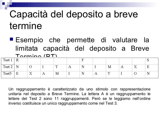 Cura di acne rossa