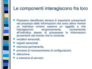 Le componenti interagiscono fra loro
 Possiamo identificare almeno 6 importanti componenti
nel processo delle informazioni che sono attive mentre
un individuo umano osserva un oggetto e che
interagiscono reciprocamente, consentendo
all’individuo stesso di processare le informazioni
provenienti dal mondo che lo circonda.
 recettori sensoriali,
 registri sensoriali,
 memoria permanente,
 processi di riconoscimento di configurazioni,
 attenzione
 e memoria di servizio.
 