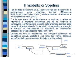 Il modello di Sperling
 Nel modello di Sperling (1967) sono previsti dei meccanismi di
esplorazione della memoria iconica (Magazzino
dell’Informazione Visiva o MIV ), delle operazioni di rehearsal e
un magazzino uditivo (MIU).
 Tra le operazioni di esplorazione o scansione e rehearsal
interviene la memoria cuscinetto che ha la funzione di
conservare le informazioni raccolte dalla memoria iconica sotto
forma di istruzioni motorie. Il cuscinetto immagazzina le immagini
e fornisce al meccanismo di ripetizione le informazioni
necessarie perché questo le traduca in suoni.
 Qualora ciò non sia necessario, essi vengono conservati nel
magazzino uditivo. Questo a sua volta può venire esplorato
perché abbia luogo una nuova ripetizione sub-vocalica.
MIU
traduttore
rehearsal
suono
scritte
memoria
cuscinetto
lettere
scansione
MIV
 