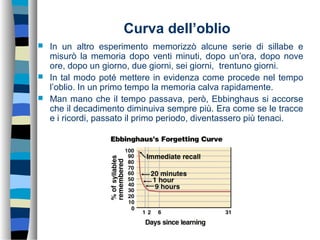 Curva dell’oblio
 In un altro esperimento memorizzò alcune serie di sillabe e
misurò la memoria dopo venti minuti, dopo un’ora, dopo nove
ore, dopo un giorno, due giorni, sei giorni, trentuno giorni.
 In tal modo poté mettere in evidenza come procede nel tempo
l’oblio. In un primo tempo la memoria calva rapidamente.
 Man mano che il tempo passava, però, Ebbinghaus si accorse
che il decadimento diminuiva sempre più. Era come se le tracce
e i ricordi, passato il primo periodo, diventassero più tenaci.
 