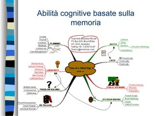 Abilità cognitive basate sulla
memoria
 