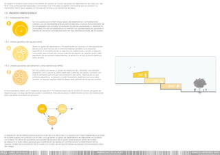 UMBRACULO DE LA VEJEZ / PFG / Memoria