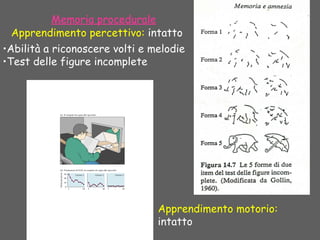 Memoria procedurale
Apprendimento motorio:
intatto
Apprendimento percettivo: intatto
•Abilità a riconoscere volti e melodie
•Test delle figure incomplete
 