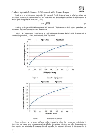 Grado en Ingeniería de Sistemas de Telecomunicación, Sonido e Imagen
14
Donde µ es la permitividad magnética del material, f es la frecuencia de la señal portadora y σ
representa la conductividad del material. Por otra parte, las pérdidas por absorción de agua de mar se
puede aproximar por (ver ecuación 8) [22]:
α ≈ πfμσ (8)
Donde µ es la permitividad magnética del material, f la frecuencia de la señal portadora y σ
representa la conductividad eléctrica del material.
Figuras 1 y 2 muestran la evolución de la velocidad de propagación y coeficiente de absorción en
el caso de agua dulce y salada, dependiendo de la frecuencia.
Figura 1. Velocidad de propagación
Figura 2. Coeficiente de absorción
Como podemos ver en estos gráficos, en las frecuencias altas, hay un mayor coeficiente de
absorción, por lo que sería mejor para trabajar a bajas frecuencias, mientras que a las frecuencias más
altas muestra una velocidad de propagación más elevada. Sin embargo, debido a la alta absorción de
AguadulceAguaSalada
Frecuencia (GHz)
Velocidaddepropagación(m/s)
X 107
Frecuencia (GHz)
AguadulceAgua Salada
Coeficientedeabsorción(1/m)
 