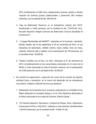 98
2014, beneficiando a 6.360 niños, adolescentes, jóvenes, adultos y adultos
mayores de diversos grupos poblacionales y generando 260 empleos
indirectos, por la cantidad de Bs. 269.435,30
4. “Liga de Baloncesto Nocturno en el Subsistema Laboral año 2014",
beneficiando a 3.600 personas, por la cantidad de Bs. 775.875,00. (A.C.
Escuela Deportiva Integral Comunal de Baloncesto Comuna Socialista El
Cementerio").
5. “I Juegos Ministeriales del INCRET”, realizados en el municipio Libertador,
Distrito Capital, del 15 de septiembre al 30 de noviembre de 2014, en las
disciplinas de baloncesto, softball, boliche, bolas criollas, tenis de mesa,
natación, fútbol de sala y voleibol, con la participación de 105 personas, por
la cantidad de Bs. 35.000,00.
6. "Clásico Ciclístico por la Paz y la Vida", efectuado el 21 de diciembre de
2014, simultáneamente en las comunidades priorizadas en el marco de la
Misión a Toda Venezuela en todo el territorio nacional, con la participación
de 2.000 personas, por la cantidad de Bs. 50.000,00.
• Se coordinó la organización y ejecución de nueve (9) de eventos de deporte,
actividad física y recreación, en el marco del desarrollo de los subsistemas
comunitario, indígena y laboral entre los que destacan:
1. Celebración de la Semana de la Juventud, participando en el Desfile Cívico
Militar efectuado en el estado Aragua y en la Toma Deportiva efectuada en
la Plaza Venezuela en la ciudad de Caracas, Distrito Capital.
2. “VII Festival Deportivo, Recreativo y Cultural de Playas, Ríos y Balnearios.
Carnaval por la Paz y Vida 2014”, realizado a nivel nacional, beneficiándose
1.834.814 personas, por la cantidad de Bs. 19.585.181,09.
 