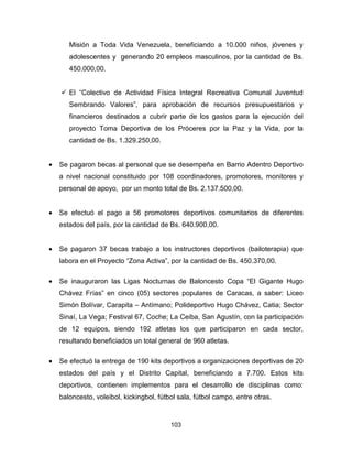 103
Misión a Toda Vida Venezuela, beneficiando a 10.000 niños, jóvenes y
adolescentes y generando 20 empleos masculinos, por la cantidad de Bs.
450.000,00.
El “Colectivo de Actividad Física Integral Recreativa Comunal Juventud
Sembrando Valores”, para aprobación de recursos presupuestarios y
financieros destinados a cubrir parte de los gastos para la ejecución del
proyecto Toma Deportiva de los Próceres por la Paz y la Vida, por la
cantidad de Bs. 1.329.250,00.
• Se pagaron becas al personal que se desempeña en Barrio Adentro Deportivo
a nivel nacional constituido por 108 coordinadores, promotores, monitores y
personal de apoyo, por un monto total de Bs. 2.137.500,00.
• Se efectuó el pago a 56 promotores deportivos comunitarios de diferentes
estados del país, por la cantidad de Bs. 640.900,00.
• Se pagaron 37 becas trabajo a los instructores deportivos (bailoterapia) que
labora en el Proyecto “Zona Activa”, por la cantidad de Bs. 450.370,00.
• Se inauguraron las Ligas Nocturnas de Baloncesto Copa “El Gigante Hugo
Chávez Frías” en cinco (05) sectores populares de Caracas, a saber: Liceo
Simón Bolívar, Carapita – Antímano; Polideportivo Hugo Chávez, Catia; Sector
Sinaí, La Vega; Festival 67, Coche; La Ceiba, San Agustín, con la participación
de 12 equipos, siendo 192 atletas los que participaron en cada sector,
resultando beneficiados un total general de 960 atletas.
• Se efectuó la entrega de 190 kits deportivos a organizaciones deportivas de 20
estados del país y el Distrito Capital, beneficiando a 7.700. Estos kits
deportivos, contienen implementos para el desarrollo de disciplinas como:
baloncesto, voleibol, kickingbol, fútbol sala, fútbol campo, entre otras.
 
