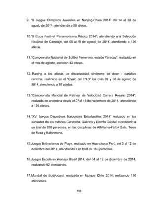 108
9. “II Juegos Olímpicos Juveniles en Nanjing-China 2014” del 14 al 30 de
agosto de 2014, atendiendo a 58 atletas.
10.“II Etapa Festival Panamericano México 2014”, atendiendo a la Selección
Nacional de Canotaje, del 05 al 15 de agosto de 2014, atendiendo a 136
atletas.
11."Campeonato Nacional de Softbol Femenino, estado Yaracuy", realizado en
el mes de agosto, atención 43 atletas.
12. Rowing a los atletas de discapacidad síndrome de down - parálisis
cerebral, realizado en el “Ovalo del I.N.D” los días 07 y 08 de agosto de
2014, atendiendo a 76 atletas.
13.“Campeonato Mundial de Patinaje de Velocidad Carrera Rosario 2014”,
realizado en argentina desde el 07 al 15 de noviembre de 2014, atendiendo
a 156 atletas.
14.“XVI Juegos Deportivos Nacionales Estudiantiles 2014” realizado en las
subsedes de los estados Carabobo, Guárico y Distrito Capital, atendiendo a
un total de 698 personas, en las disciplinas de Atletismo-Fútbol Sala, Tenis
de Mesa y Balonmano.
15.Juegos Bolivarianos de Playa, realizado en Huanchaco Perú, del 3 al 12 de
diciembre del 2014, atendiendo a un total de 150 personas.
16.Juegos Escolares Aracaju Brasil 2014, del 04 al 12 de diciembre de 2014,
realizando 92 atenciones.
17.Mundial de Bodyboard, realizado en Iquique Chile 2014, realizando 180
atenciones.
 