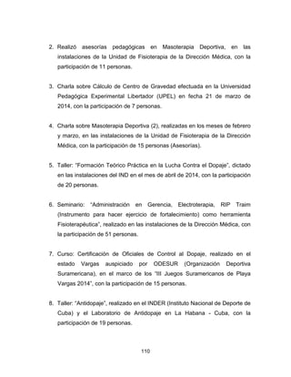 110
2. Realizó asesorías pedagógicas en Masoterapia Deportiva, en las
instalaciones de la Unidad de Fisioterapia de la Dirección Médica, con la
participación de 11 personas.
3. Charla sobre Cálculo de Centro de Gravedad efectuada en la Universidad
Pedagógica Experimental Libertador (UPEL) en fecha 21 de marzo de
2014, con la participación de 7 personas.
4. Charla sobre Masoterapia Deportiva (2), realizadas en los meses de febrero
y marzo, en las instalaciones de la Unidad de Fisioterapia de la Dirección
Médica, con la participación de 15 personas (Asesorías).
5. Taller: “Formación Teórico Práctica en la Lucha Contra el Dopaje”, dictado
en las instalaciones del IND en el mes de abril de 2014, con la participación
de 20 personas.
6. Seminario: “Administración en Gerencia, Electroterapia, RIP Traim
(Instrumento para hacer ejercicio de fortalecimiento) como herramienta
Fisioterapéutica”, realizado en las instalaciones de la Dirección Médica, con
la participación de 51 personas.
7. Curso: Certificación de Oficiales de Control al Dopaje, realizado en el
estado Vargas auspiciado por ODESUR (Organización Deportiva
Suramericana), en el marco de los “III Juegos Suramericanos de Playa
Vargas 2014”, con la participación de 15 personas.
8. Taller: “Antidopaje”, realizado en el INDER (Instituto Nacional de Deporte de
Cuba) y el Laboratorio de Antidopaje en La Habana - Cuba, con la
participación de 19 personas.
 