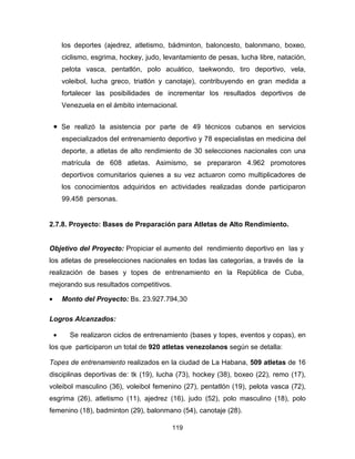 119
los deportes (ajedrez, atletismo, bádminton, baloncesto, balonmano, boxeo,
ciclismo, esgrima, hockey, judo, levantamiento de pesas, lucha libre, natación,
pelota vasca, pentatlón, polo acuático, taekwondo, tiro deportivo, vela,
voleibol, lucha greco, triatlón y canotaje), contribuyendo en gran medida a
fortalecer las posibilidades de incrementar los resultados deportivos de
Venezuela en el ámbito internacional.
• Se realizó la asistencia por parte de 49 técnicos cubanos en servicios
especializados del entrenamiento deportivo y 78 especialistas en medicina del
deporte, a atletas de alto rendimiento de 30 selecciones nacionales con una
matrícula de 608 atletas. Asimismo, se prepararon 4.962 promotores
deportivos comunitarios quienes a su vez actuaron como multiplicadores de
los conocimientos adquiridos en actividades realizadas donde participaron
99.458 personas.
2.7.8. Proyecto: Bases de Preparación para Atletas de Alto Rendimiento.
Objetivo del Proyecto: Propiciar el aumento del rendimiento deportivo en las y
los atletas de preselecciones nacionales en todas las categorías, a través de la
realización de bases y topes de entrenamiento en la República de Cuba,
mejorando sus resultados competitivos.
• Monto del Proyecto: Bs. 23.927.794,30
Logros Alcanzados:
• Se realizaron ciclos de entrenamiento (bases y topes, eventos y copas), en
los que participaron un total de 920 atletas venezolanos según se detalla:
Topes de entrenamiento realizados en la ciudad de La Habana, 509 atletas de 16
disciplinas deportivas de: tk (19), lucha (73), hockey (38), boxeo (22), remo (17),
voleibol masculino (36), voleibol femenino (27), pentatlón (19), pelota vasca (72),
esgrima (26), atletismo (11), ajedrez (16), judo (52), polo masculino (18), polo
femenino (18), badminton (29), balonmano (54), canotaje (28).
 
