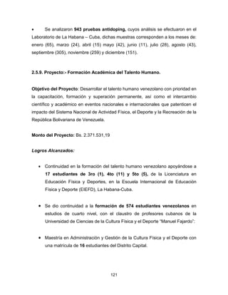 121
• Se analizaron 943 pruebas antidoping, cuyos análisis se efectuaron en el
Laboratorio de La Habana – Cuba, dichas muestras corresponden a los meses de:
enero (65), marzo (24), abril (15) mayo (42), junio (11), julio (28), agosto (43),
septiembre (305), noviembre (259) y diciembre (151).
2.5.9. Proyecto:- Formación Académica del Talento Humano.
Objetivo del Proyecto: Desarrollar el talento humano venezolano con prioridad en
la capacitación, formación y superación permanente, así como el intercambio
científico y académico en eventos nacionales e internacionales que patenticen el
impacto del Sistema Nacional de Actividad Física, el Deporte y la Recreación de la
República Bolivariana de Venezuela.
Monto del Proyecto: Bs. 2.371.531,19
Logros Alcanzados:
• Continuidad en la formación del talento humano venezolano apoyándose a
17 estudiantes de 3ro (1), 4to (11) y 5to (5), de la Licenciatura en
Educación Física y Deportes, en la Escuela Internacional de Educación
Física y Deporte (EIEFD), La Habana-Cuba.
• Se dio continuidad a la formación de 574 estudiantes venezolanos en
estudios de cuarto nivel, con el claustro de profesores cubanos de la
Universidad de Ciencias de la Cultura Física y el Deporte “Manuel Fajardo”:
• Maestría en Administración y Gestión de la Cultura Física y el Deporte con
una matrícula de 16 estudiantes del Distrito Capital.
 