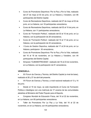 124
• Curso de Promotores Deportivos “Por la Paz y Por la Vida, realizado
del 27 de mayo al 03 de junio, en La Habana y Varadero, con 66
participantes del Distrito Capital.
• Curso de Recreadores Deportivos, realizado del 27 de mayo al 03 de
junio, en La Habana, con 18 participantes venezolanos.
• Curso de Recreadores Deportivos, realizado del 03 al 10 de junio, en
La Habana, con 11 participantes venezolanos.
• Curso de “Formación Política”, realizado del 03 al 10 de junio, en La
Habana, con la participación de 28 venezolanos.
• Curso de “Formación Política”, realizado del 10 al 17 de junio, en La
Habana, con la participación de 43 venezolanos.
• I Curso de Gestion Deportiva, realizado del 17 al 24 de junio, en La
Habana, participaron 30 venezolanos.
• Curso de Promotores Deportivos “Por la Paz y Por la Vida, realizado
del 16 al 18 de noviembre, en La Habana y Varadero, con 44
participantes del Distrito Capital.
• Simposio “CUBAMOTRICIDAD”, realizado del 16 al 23 de noviembre,
en La Habana, con la participación de 81 venezolanos.
VENEZUELA.-
• XV Forum de Ciencia y Técnica, del Distrito Capital (a nivel de base),
realizado el 26 y 27 de abril del presente.
• VII Fórum de Ciencia y Técnica, a nivel nacional realizado el 13 y 14
de junio.
• Desde el 19 de mayo, se está impartiendo el Curso de Formación
Política e Ideológica con una matrícula de 17 voceros de las comunidades
aledañas al Ministerio del Poder Popular para el Deporte.
• Congreso Mundial de Educación Física, del 16 al 22 de noviembre,
en La Habana, con 85 participantes venezolanos.
• Taller de Promotores Por La Paz y La Vida, del 16 al 22 de
noviembre, en en La Habana, con 44 participantes venezolanos.
 