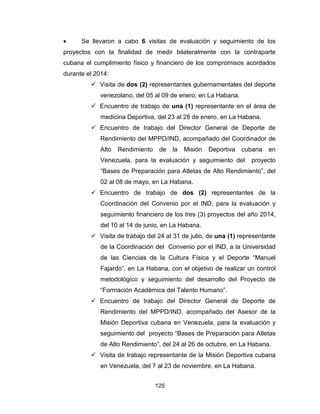 125
• Se llevaron a cabo 6 visitas de evaluación y seguimiento de los
proyectos con la finalidad de medir bilateralmente con la contraparte
cubana el cumplimiento físico y financiero de los compromisos acordados
durante el 2014:
Visita de dos (2) representantes gubernamentales del deporte
venezolano, del 05 al 09 de enero, en La Habana.
Encuentro de trabajo de una (1) representante en el área de
medicina Deportiva, del 23 al 28 de enero, en La Habana.
Encuentro de trabajo del Director General de Deporte de
Rendimiento del MPPD/IND, acompañado del Coordinador de
Alto Rendimiento de la Misión Deportiva cubana en
Venezuela, para la evaluación y seguimiento del proyecto
“Bases de Preparación para Atletas de Alto Rendimiento”, del
02 al 08 de mayo, en La Habana.
Encuentro de trabajo de dos (2) representantes de la
Coordinación del Convenio por el IND, para la evaluación y
seguimiento financiero de los tres (3) proyectos del año 2014,
del 10 al 14 de junio, en La Habana.
Visita de trabajo del 24 al 31 de julio, de una (1) representante
de la Coordinación del Convenio por el IND, a la Universidad
de las Ciencias de la Cultura Física y el Deporte “Manuel
Fajardo”, en La Habana, con el objetivo de realizar un control
metodológico y seguimiento del desarrollo del Proyecto de
“Formación Académica del Talento Humano”.
Encuentro de trabajo del Director General de Deporte de
Rendimiento del MPPD/IND, acompañado del Asesor de la
Misión Deportiva cubana en Venezuela, para la evaluación y
seguimiento del proyecto “Bases de Preparación para Atletas
de Alto Rendimiento”, del 24 al 26 de octubre, en La Habana.
Visita de trabajo representante de la Misión Deportiva cubana
en Venezuela, del 7 al 23 de noviembre, en La Habana.
 