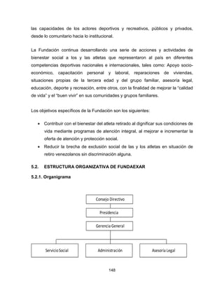 148
las capacidades de los actores deportivos y recreativos, públicos y privados,
desde lo comunitario hacia lo institucional.
La Fundación continua desarrollando una serie de acciones y actividades de
bienestar social a los y las atletas que representaron al país en diferentes
competencias deportivas nacionales e internacionales, tales como: Apoyo socio-
económico, capacitación personal y laboral, reparaciones de viviendas,
situaciones propias de la tercera edad y del grupo familiar, asesoría legal,
educación, deporte y recreación, entre otros, con la finalidad de mejorar la “calidad
de vida” y el “buen vivir” en sus comunidades y grupos familiares.
Los objetivos específicos de la Fundación son los siguientes:
• Contribuir con el bienestar del atleta retirado al dignificar sus condiciones de
vida mediante programas de atención integral, al mejorar e incrementar la
oferta de atención y protección social.
• Reducir la brecha de exclusión social de las y los atletas en situación de
retiro venezolanos sin discriminación alguna.
5.2. ESTRUCTURA ORGANIZATIVA DE FUNDAEXAR
5.2.1. Organigrama
Consejo Directivo
Presidencia
Gerencia General
ServicioSocial Asesoría LegalAdministración
 