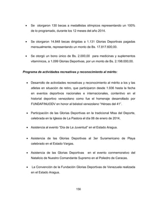 156
• Se otorgaron 130 becas a medallistas olímpicos representando un 100%
de lo programado, durante los 12 meses del año 2014.
• Se otorgaron 14.848 becas dirigidas a 1.131 Glorias Deportivas pagadas
mensualmente, representando un monto de Bs. 17.817.600,00.
• Se otorgó un bono único de Bs. 2.000,00 para medicinas y suplementos
vitamínicos, a 1.099 Glorias Deportivas, por un monto de Bs. 2.198.000,00.
Programa de actividades recreativas y reconocimiento al mérito:
• Desarrollo de actividades recreativas y reconocimiento al mérito a los y las
atletas en situación de retiro, que participaron desde 1.936 hasta la fecha
en eventos deportivos nacionales e internacionales, contentivo en el
historial deportivo venezolano como fue el homenaje desarrollado por
FUNDAFINUODV en honor al béisbol venezolano “Héroes del 41”.
• Participación de las Glorias Deportivas en la tradicional Misa del Deporte,
celebrada en la Iglesia de La Pastora el día 06 de enero de 2014,
• Asistencia al evento “Día de La Juventud” en el Estado Aragua.
• Asistencia de las Glorias Deportivas al 3er Suramericano de Playa
celebrado en el Estado Vargas.
• Asistencia de las Glorias Deportivas en el evento conmemorativo del
Natalicio de Nuestro Comandante Supremo en el Poliedro de Caracas.
• La Convención de la Fundación Glorias Deportivas de Venezuela realizada
en el Estado Aragua.
 