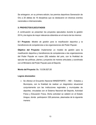13
Se entregaron, en su primera edición, los premios deportivos Generación de
Oro a 20 atletas de 16 disciplinas que se destacaron en diversos eventos
nacionales e internacionales.
5. PROYECTOS EJECUTADOS
A continuación se presentan los proyectos ejecutados durante la gestión
2014 y los logros de mayor relevancia obtenidos en el marco de los mismos:
5.1 Proyecto: Modelo de gestión para la masificación deportiva y la
transferencia de competencias a las organizaciones del Poder Popular.
Objetivo del Proyecto: Implementar un modelo de gestión para la
masificación deportiva y transferencia de competencias a las organizaciones
del Poder Popular en nueve (09) estados del país, con la finalidad de
ejecutar las políticas, planes y proyectos de manera articulada y coordinada
con el Ministerio del Poder Popular para el Deporte.
Monto del Proyecto: Bs. 13.036.927,00
Logros alcanzados:
• Se efectuó el Encuentro Nacional MINDEPORTE – IND – Estados y
Municipios, con la finalidad de realizar un diagnóstico situacional
conjuntamente con las instituciones regionales y municipales de
deportes, vinculadas con el Sistema Nacional del Deporte, Actividad
Física y Educación Física. Dicha actividad se celebró en el Estado
Aragua, donde participaron 338 personas, plasmadas de la siguiente
manera:
 
