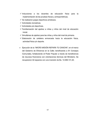 17
Inducciones a los docentes de educación física para la
implementación de las pruebas físicas y antropométricas.
Se realizaron juegos deportivos amistosos.
Actividades recreativas.
Actividades pre deportivas.
Familiarización del ajedrez a niñas y niños del nivel de educación
inicial.
Simultánea de ajedrez para las niñas y niños del nivel de primaria.
Elaboración de cartelera enmarcada hacia la educación física,
actividad física y/o deporte.
• Ejecución de la “MICRO MISIÓN REPARA TU CANCHA”, en el marco
del Gobierno de Eficiencia en la Calle; beneficiando a 81 Consejos
Comunales, fortaleciendo el Poder Popular a través de transferencia
de recursos financieros con orientaciones técnicas del Ministerio. Se
recuperaron 42 espacios con una inversión de Bs. 14.589.131,20.
 