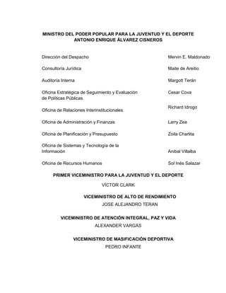 MINISTRO DEL PODER POPULAR PARA LA JUVENTUD Y EL DEPORTE
ANTONIO ENRIQUE ÁLVAREZ CISNEROS
Dirección del Despacho Mervin E. Maldonado
Consultoría Jurídica Maite de Areitio
Auditoría Interna Margott Terán
Oficina Estratégica de Seguimiento y Evaluación
de Políticas Públicas
Cesar Cova
Oficina de Relaciones Interinstitucionales
Richard Idrogo
Oficina de Administración y Finanzas Larry Zea
Oficina de Planificación y Presupuesto Zoila Charlita
Oficina de Sistemas y Tecnología de la
Información Anibal Villalba
Oficina de Recursos Humanos Sol Inés Salazar
PRIMER VICEMINISTRO PARA LA JUVENTUD Y EL DEPORTE
VÍCTOR CLARK
VICEMINISTRO DE ALTO DE RENDIMIENTO
JOSE ALEJANDRO TERAN
VICEMINISTRO DE ATENCIÓN INTEGRAL, PAZ Y VIDA
ALEXANDER VARGAS
VICEMINISTRO DE MASIFICACIÓN DEPORTIVA
PEDRO INFANTE
 