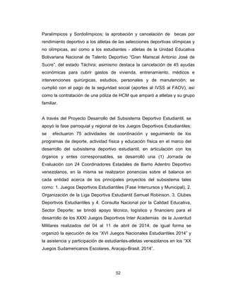 52
Paralímpicos y Sordolímpicos; la aprobación y cancelación de becas por
rendimiento deportivo a los atletas de las selecciones deportivas olímpicas y
no olímpicas, así como a los estudiantes - atletas de la Unidad Educativa
Bolivariana Nacional de Talento Deportivo “Gran Mariscal Antonio José de
Sucre”, del estado Táchira; asimismo destaca la cancelación de 45 ayudas
económicas para cubrir gastos de vivienda, entrenamiento, médicos e
intervenciones quirúrgicas, estudios, personales y de manutención; se
cumplió con el pago de la seguridad social (aportes al IVSS al FAOV), así
como la contratación de una póliza de HCM que amparó a atletas y su grupo
familiar.
A través del Proyecto Desarrollo del Subsistema Deportivo Estudiantil, se
apoyó la fase parroquial y regional de los Juegos Deportivos Estudiantiles;
se efectuaron 75 actividades de coordinación y seguimiento de los
programas de deporte, actividad física y educación física en el marco del
desarrollo del subsistema deportivo estudiantil, en articulación con los
órganos y entes corresponsables, se desarrolló una (1) Jornada de
Evaluación con 24 Coordinadores Estadales de Barrio Adentro Deportivo
venezolanos, en la misma se realizaron ponencias sobre el balance en
cada entidad acerca de los principales proyectos del subsistema tales
como: 1. Juegos Deportivos Estudiantiles (Fase Intercursos y Municipal), 2.
Organización de la Liga Deportiva Estudiantil Samuel Robinson, 3. Clubes
Deportivos Estudiantiles y 4. Consulta Nacional por la Calidad Educativa,
Sector Deporte; se brindó apoyo técnico, logístico y financiero para el
desarrollo de los XXXI Juegos Deportivos Inter Academias de la Juventud
Militares realizados del 04 al 11 de abril de 2014, de igual forma se
organizó la ejecución de los “XVI Juegos Nacionales Estudiantiles 2014” y
la asistencia y participación de estudiantes-atletas venezolanos en los “XX
Juegos Sudamericanos Escolares, Aracaju-Brasil, 2014”.
 