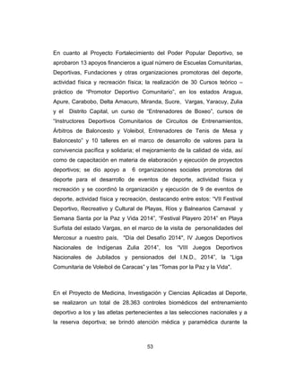 53
En cuanto al Proyecto Fortalecimiento del Poder Popular Deportivo, se
aprobaron 13 apoyos financieros a igual número de Escuelas Comunitarias,
Deportivas, Fundaciones y otras organizaciones promotoras del deporte,
actividad física y recreación física; la realización de 30 Cursos teórico –
práctico de “Promotor Deportivo Comunitario”, en los estados Aragua,
Apure, Carabobo, Delta Amacuro, Miranda, Sucre, Vargas, Yaracuy, Zulia
y el Distrito Capital, un curso de “Entrenadores de Boxeo”, cursos de
“Instructores Deportivos Comunitarios de Circuitos de Entrenamientos,
Árbitros de Baloncesto y Voleibol, Entrenadores de Tenis de Mesa y
Baloncesto” y 10 talleres en el marco de desarrollo de valores para la
convivencia pacífica y solidaria; el mejoramiento de la calidad de vida, así
como de capacitación en materia de elaboración y ejecución de proyectos
deportivos; se dio apoyo a 6 organizaciones sociales promotoras del
deporte para el desarrollo de eventos de deporte, actividad física y
recreación y se coordinó la organización y ejecución de 9 de eventos de
deporte, actividad física y recreación, destacando entre estos: “VII Festival
Deportivo, Recreativo y Cultural de Playas, Ríos y Balnearios Carnaval y
Semana Santa por la Paz y Vida 2014”, “Festival Playero 2014” en Playa
Surfista del estado Vargas, en el marco de la visita de personalidades del
Mercosur a nuestro país, "Día del Desafío 2014", IV Juegos Deportivos
Nacionales de Indígenas Zulia 2014”, los “VIII Juegos Deportivos
Nacionales de Jubilados y pensionados del I.N.D., 2014”, la “Liga
Comunitaria de Voleibol de Caracas” y las “Tomas por la Paz y la Vida".
En el Proyecto de Medicina, Investigación y Ciencias Aplicadas al Deporte,
se realizaron un total de 28.363 controles biomédicos del entrenamiento
deportivo a los y las atletas pertenecientes a las selecciones nacionales y a
la reserva deportiva; se brindó atención médica y paramédica durante la
 