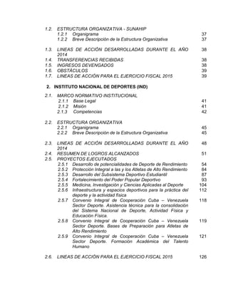 1.2. ESTRUCTURA ORGANIZATIVA - SUNAHIP
1.2.1 Organigrama 37
1.2.2 Breve Descripción de la Estructura Organizativa 37
1.3. LINEAS DE ACCIÓN DESARROLLADAS DURANTE EL AÑO
2014
38
1.4. TRANSFERENCIAS RECIBIDAS 38
1.5. INGRESOS DEVENGADOS 38
1.6. OBSTÁCULOS 39
1.7. LINEAS DE ACCIÓN PARA EL EJERCICIO FISCAL 2015 39
2. INSTITUTO NACIONAL DE DEPORTES (IND)
2.1. MARCO NORMATIVO INSTITUCIONAL
2.1.1 Base Legal 41
2.1.2 Misión 41
2.1.3 Competencias 42
2.2. ESTRUCTURA ORGANIZATIVA
2.2.1 Organigrama 45
2.2.2 Breve Descripción de la Estructura Organizativa 45
2.3. LINEAS DE ACCIÓN DESARROLLADAS DURANTE EL AÑO
2014
48
2.4. RESUMEN DE LOGROS ALCANZADOS 51
2.5. PROYECTOS EJECUTADOS
2.5.1 Desarrollo de potencialidades de Deporte de Rendimiento 54
2.5.2 Protección Integral a las y los Atletas de Alto Rendimiento 84
2.5.3 Desarrollo del Subsistema Deportivo Estudiantil 87
2.5.4 Fortalecimiento del Poder Popular Deportivo 93
2.5.5 Medicina, Investigación y Ciencias Aplicadas al Deporte 104
2.5.6 Infraestructura y espacios deportivos para la práctica del
deporte y la actividad física
112
2.5.7 Convenio Integral de Cooperación Cuba – Venezuela
Sector Deporte. Asistencia técnica para la consolidación
del Sistema Nacional de Deporte, Actividad Física y
Educación Física.
118
2.5.8 Convenio Integral de Cooperación Cuba – Venezuela
Sector Deporte. Bases de Preparación para Atletas de
Alto Rendimiento
119
2.5.9 Convenio Integral de Cooperación Cuba – Venezuela
Sector Deporte. Formación Académica del Talento
Humano
121
2.6. LINEAS DE ACCIÓN PARA EL EJERCICIO FISCAL 2015 126
 