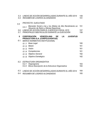 5.3. LINEAS DE ACCIÓN DESARROLLADAS DURANTE EL AÑO 2014 149
5.4. RESUMEN DE LOGROS ALCANZADOS 151
5.5
PROYECTO EJECUTADO
5.5.1
Bienestar Social a las y los Atletas de Alto Rendimiento en
Situación de Retiro y Glorias Deportivas
151
5.6. LINEAS DE ACCIÓN PARA EL EJERCICIO FISCAL 2015 157
5.7. PRINCIPALES OBSTÁCULOS DURANTE LA EJECUCIÓN 158
6 CORPORACIÓN VENEZOLANA DE LA JUVENTUD
PRODUCTORA S.A. (CORPOJUVENTUD)
6.1. MARCO NORMATIVO INSTITUCIONAL
6.1.1 Base Legal 160
6.1.2 Misión 161
6.1.3 Visión 161
6.1.4 Competencias 161
6.1.5 Objetivo General 162
6.1.6 Objetivo Estratégico 162
6.2. ESTRUCTURA ORGANIZATIVA
6.2.1 Organigrama 163
6.2.2 Breve Descripción de la Estructura Organizativa 164
6.3. LINEAS DE ACCIÓN DESARROLLADAS DURANTE EL AÑO 2014 164
6.4. RESUMEN DE LOGROS ALCANZADOS 165
 