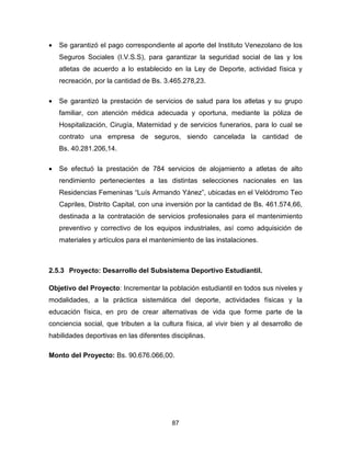 87
• Se garantizó el pago correspondiente al aporte del Instituto Venezolano de los
Seguros Sociales (I.V.S.S), para garantizar la seguridad social de las y los
atletas de acuerdo a lo establecido en la Ley de Deporte, actividad física y
recreación, por la cantidad de Bs. 3.465.278,23.
• Se garantizó la prestación de servicios de salud para los atletas y su grupo
familiar, con atención médica adecuada y oportuna, mediante la póliza de
Hospitalización, Cirugía, Maternidad y de servicios funerarios, para lo cual se
contrato una empresa de seguros, siendo cancelada la cantidad de
Bs. 40.281.206,14.
• Se efectuó la prestación de 784 servicios de alojamiento a atletas de alto
rendimiento pertenecientes a las distintas selecciones nacionales en las
Residencias Femeninas “Luís Armando Yánez”, ubicadas en el Velódromo Teo
Capriles, Distrito Capital, con una inversión por la cantidad de Bs. 461.574,66,
destinada a la contratación de servicios profesionales para el mantenimiento
preventivo y correctivo de los equipos industriales, así como adquisición de
materiales y artículos para el mantenimiento de las instalaciones.
2.5.3 Proyecto: Desarrollo del Subsistema Deportivo Estudiantil.
Objetivo del Proyecto: Incrementar la población estudiantil en todos sus niveles y
modalidades, a la práctica sistemática del deporte, actividades físicas y la
educación física, en pro de crear alternativas de vida que forme parte de la
conciencia social, que tributen a la cultura física, al vivir bien y al desarrollo de
habilidades deportivas en las diferentes disciplinas.
Monto del Proyecto: Bs. 90.676.066,00.
 