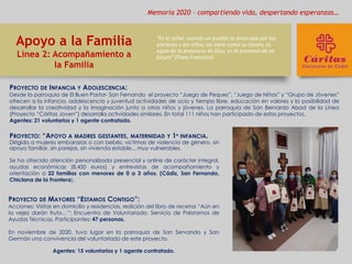 “Es la señal, cuando un pueblo se preocupa por los
ancianos y los niños, los tiene como su tesoro, es
signo de la presencia de Dios, es la promesa de un
futuro” (Papa Francisco)
Apoyo a la Familia
Línea 2: Acompañamiento a
la Familia
PROYECTO DE INFANCIA Y ADOLESCENCIA:
Desde la parroquia de El Buen Pastor- San Fernando el proyecto “Juego de Peques”, “Juego de Niños” y “Grupo de Jóvenes”
ofrecen a la infancia, adolescencia y juventud actividades de ocio y tiempo libre, educación en valores y la posibilidad de
desarrollar la creatividad y la imaginación junto a otros niños y jóvenes. La parroquia de San Bernardo Abad de la Línea
(Proyecto “Cáritas Joven”) desarrolla actividades similares. En total 111 niños han participado de estos proyectos.
Agentes: 21 voluntarios y 1 agente contratado.
PROYECTO DE MAYORES “ESTAMOS CONTIGO”:
Acciones: Visitas en domicilio y residencias, redición del libro de recetas “Aún en
la vejez darán fruto…”; Encuentro de Voluntariado, Servicio de Préstamos de
Ayudas Técnicas. Participantes: 47 personas.
En noviembre de 2020, tuvo lugar en la parroquia de San Servando y San
Germán una convivencia del voluntariado de este proyecto.
Agentes: 15 voluntarios y 1 agente contratado.
PROYECTO: “APOYO A MADRES GESTANTES, MATERNIDAD Y 1ª INFANCIA.
Dirigido a mujeres embarazas o con bebés, victimas de violencia de género, sin
apoyo familiar, sin parejas, sin vivienda estable... muy vulnerables.
Se ha ofrecido atención personalizada presencial y online de carácter integral,
ayudas económicas (8,450 euros) y entrevistas de acompañamiento y
orientación a 22 familias con menores de 0 a 3 años. (Cádiz, San Fernando,
Chiclana de la Frontera).
Memoria 2020 – compartiendo vida, despertando esperanzas…
 