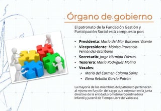 Órgano de gobierno
El patronato de la Fundación Gestión y
Participación Social está compuesto por:
• Presidenta: María del Mar Balcones Vicente
• Vicepresidente: Mónica Provencio
Fernández-Escribano
• Secretario: Jorge Hermida Fuertes
• Tesorera: María Rodríguez Molina
• Vocales:
• María del Carmen Calama Sainz
• Elena Rebollo García-Patrón
La mayoría de los miembros del patronato pertenecen
al mismo en función del cargo que ostentan en la junta
directiva de la entidad promotora (Coordinadora
Infantil y Juvenil de Tiempo Libre de Vallecas).
 