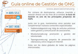 Guía online de Gestión de ONG
Por número de destinatarios, esfuerzo invertido y
relación directa con los fines de la entidad, la Guía de
Gestión es uno de los principales proyectos de
FGPS.
Junto con la guía, mantenemos otros portales que
complementan nuestros contenidos especializados:
• Hablemosdegestion.org: blog de artículos prácticos
sobre gestión y comunicación de asociaciones.
• Mivoluntariado.org: promoción y gestión del
voluntariado
• Tepongounreto.org: proyecto de prevención del
ciberacoso y otros riesgos en Internet
Estos son los datos globales de todas las páginas
mencionadas.
• 489.551
Usuari@s
www.asociaciones.org
• 587.908
Sesiones
 