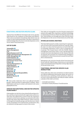 ESADE Alumni Annual Report 2015-2016