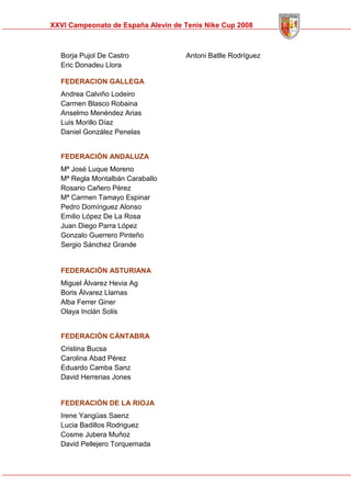 Memoria Cto Spain Alevin