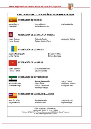 Memoria Cto Spain Alevin