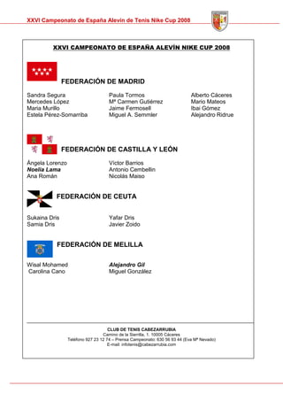 Memoria Cto Spain Alevin