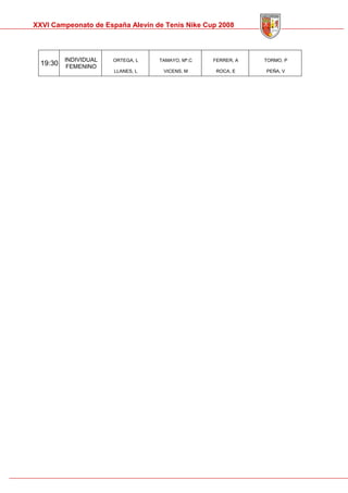 Memoria Cto Spain Alevin