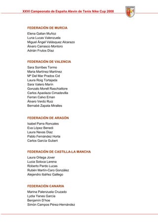 Memoria Cto Spain Alevin