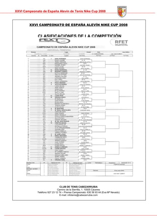 Memoria Cto Spain Alevin