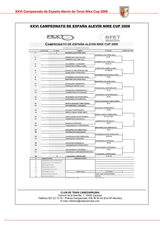 Memoria Cto Spain Alevin