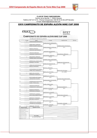 Memoria Cto Spain Alevin