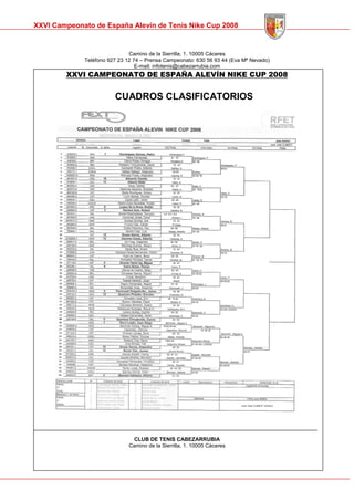 Memoria Cto Spain Alevin