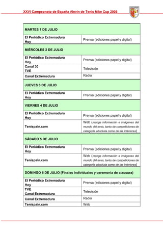 Memoria Cto Spain Alevin