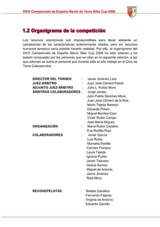 Memoria Cto Spain Alevin